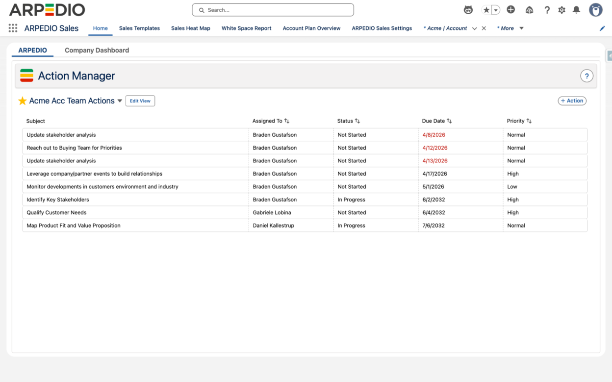 The Action Manager component showing actions grouped in a view