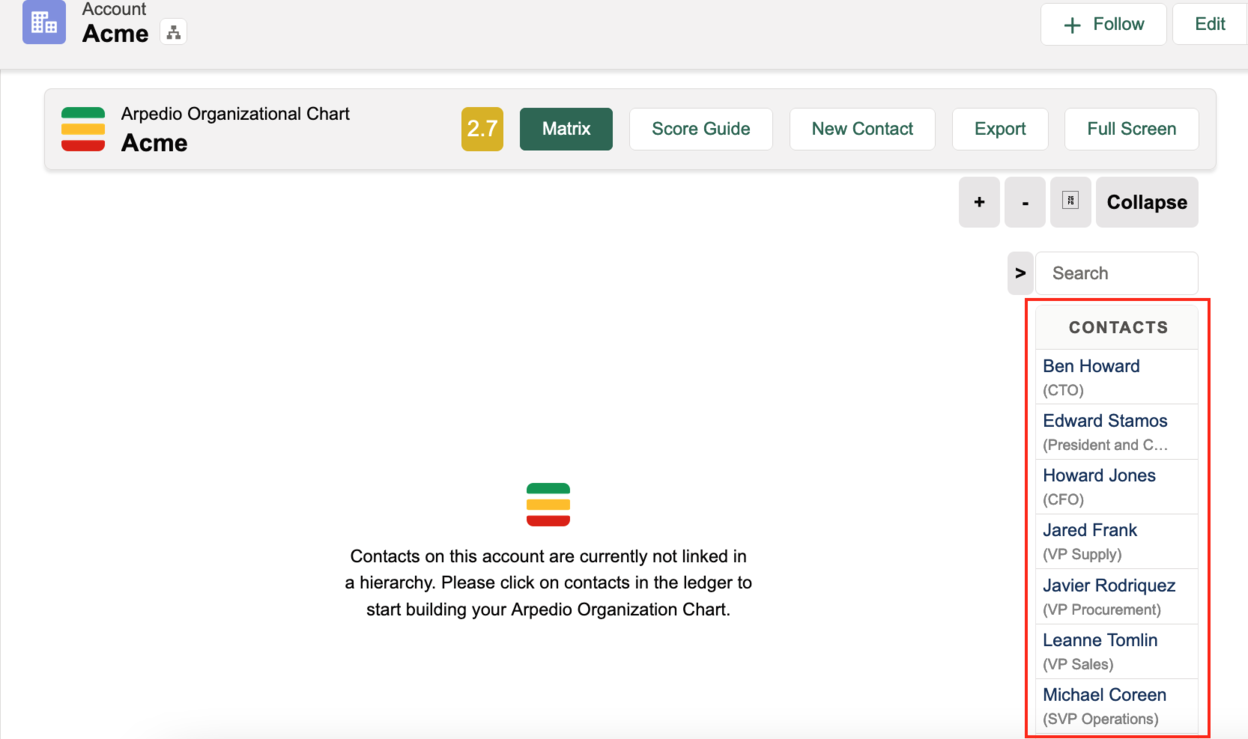 The ARPEDIO Org Chart on an Account record page