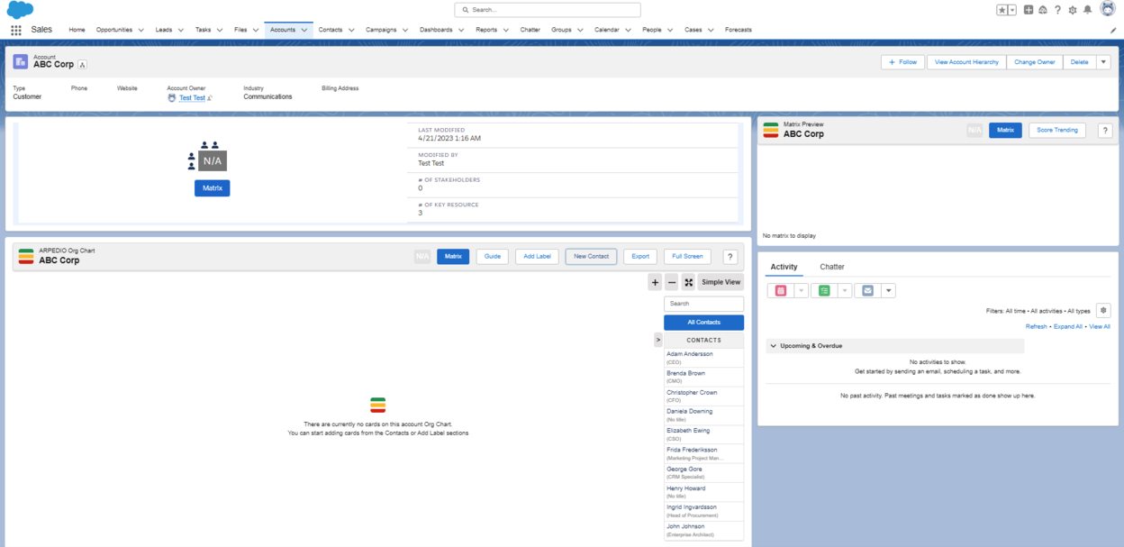 Org Chart for a new Account with customer stakeholders listed in the right-hand ledger