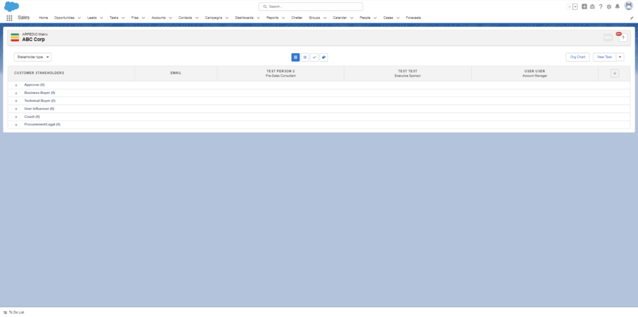 The Relationship Matrix relationships view opened from the Org Chart Matrix button