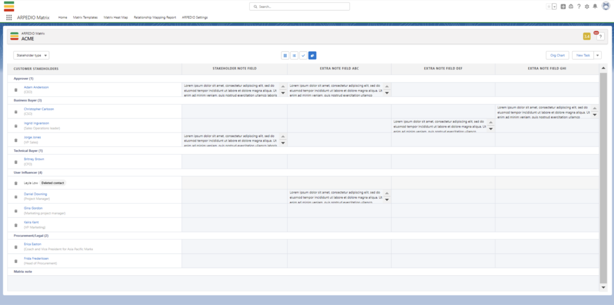 The Notes view for creating and viewing stakeholder notes in the Relationship Matrix